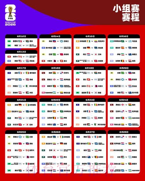 2026世界杯各场次精彩比分预测 2026世界杯各场次精彩比分预测